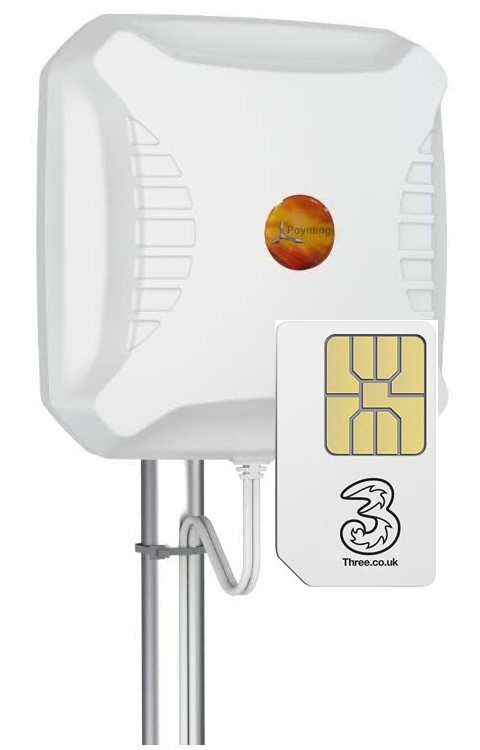 Poynting 5G XPOL-24 4x4 External Antenna