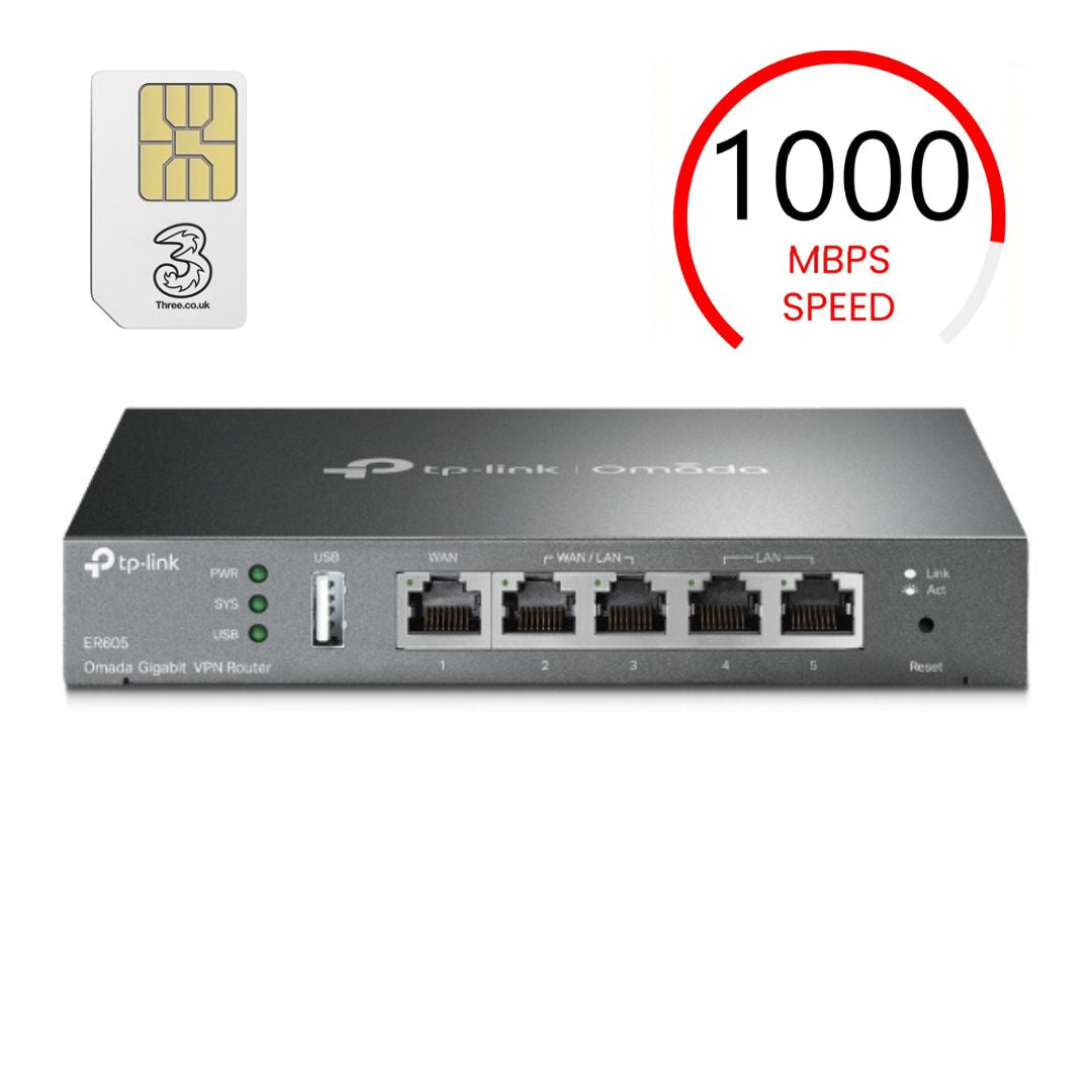 BT Business Full Fibre FTTP Broadband