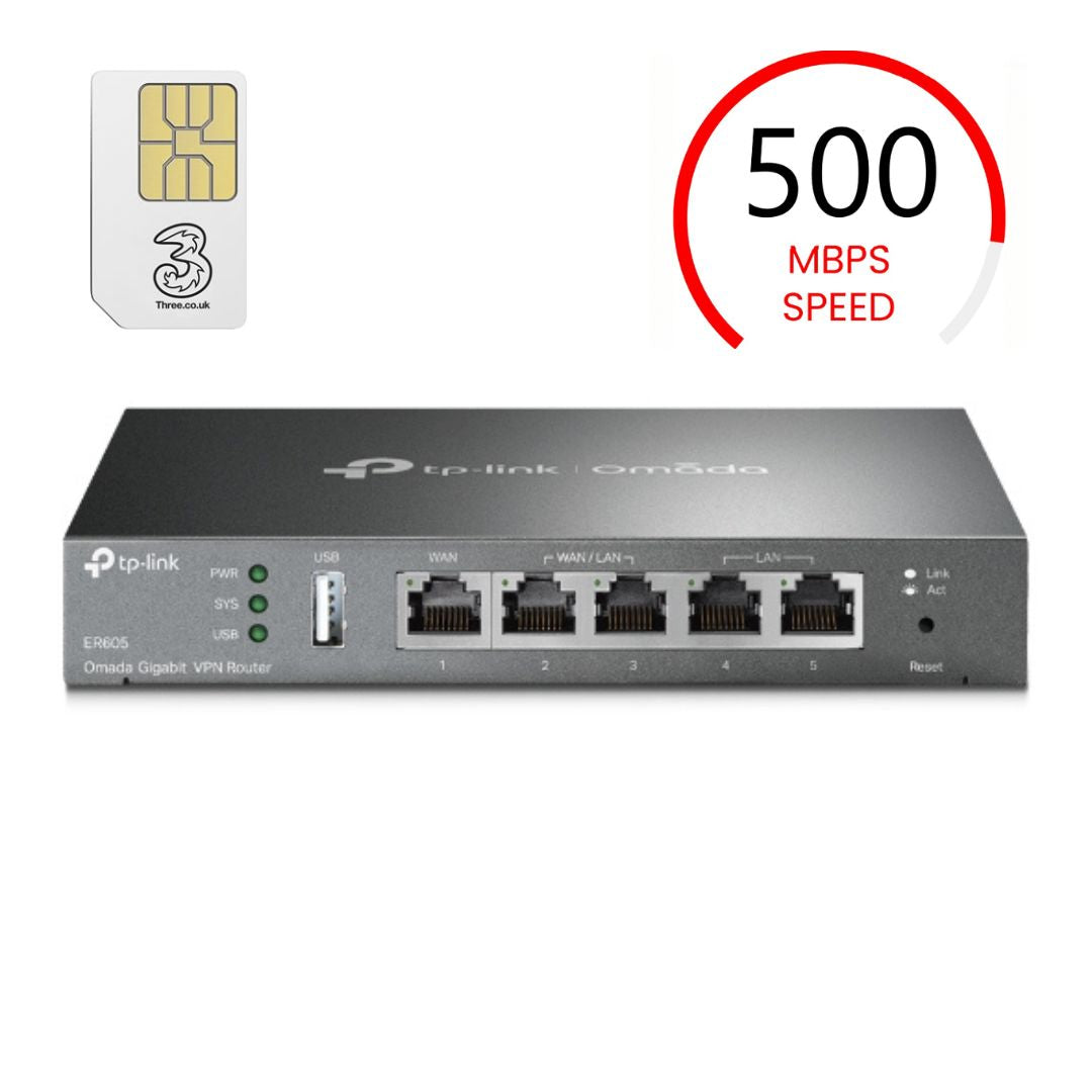 BT Business Full Fibre FTTP Broadband