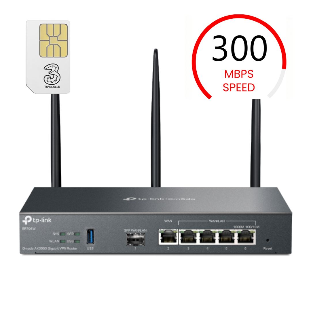 BT Business Full Fibre FTTP Broadband