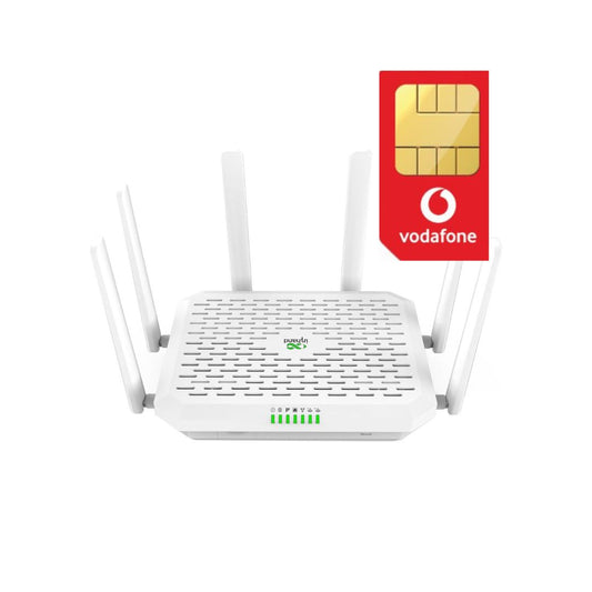 InHand FWA02 5G WiFi6 Dual SIM & eSIM Router with Unlimited 5G Data