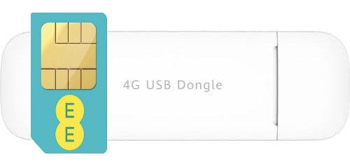 Huawei E3372-325 4G LTE Cat4 USB Adapter with Unlimited Data