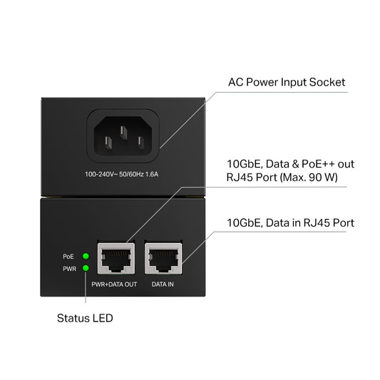 TP Link POE380S 10G PoE+ Injector