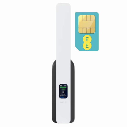 Ubiquiti UniFi U5G BackUp with Unlimited 5G Data