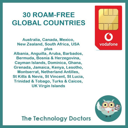 Vodafone Unlimited Max 5G/4G Data SIM with FREE Roaming in Europe