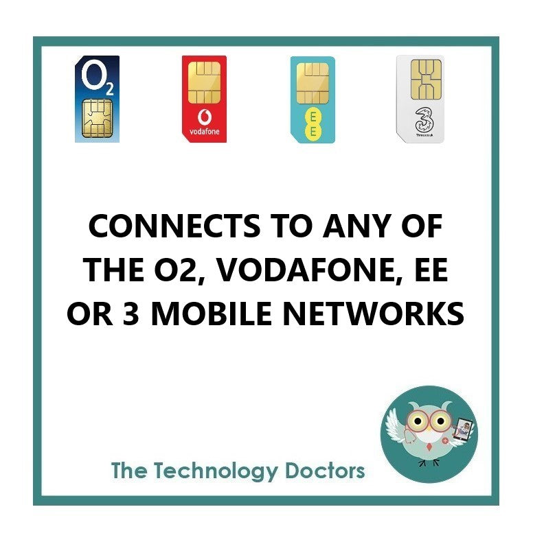 Multi-Network Data SIMS – The Technology Doctors