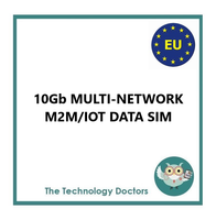 Multi-Network Data eSIM with Fixed IP for UK & Europe