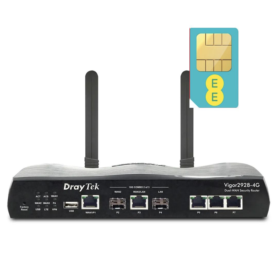 Draytek Vigor 2928-4G Dual SIM eSIM Router