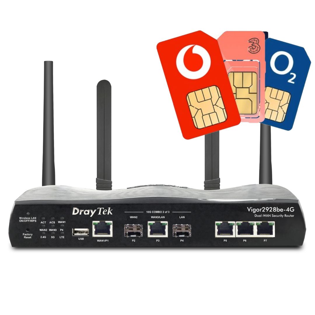 Draytek Vigor 2928be-4G WiFi7 Dual SIM eSIM Router
