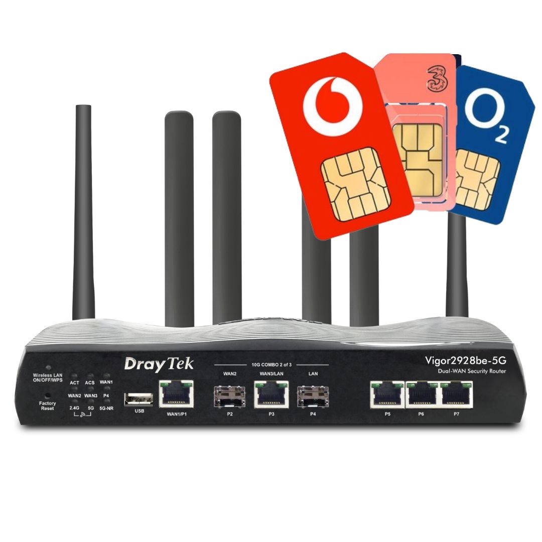 Draytek Vigor 2928be-5G WiFi7 Dual SIM eSIM Router