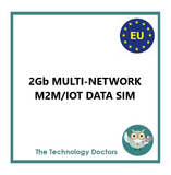 Multi-Network Data eSIM for UK & Europe
