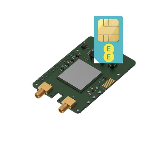Teltonika 4G LTE Cat4 Calyx Raspberry Pi HAT+ EBD021 with Unlimited Data