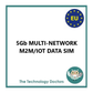 Multi-Network 5G/4G Data SIM for Europe with Fixed Public IP Address