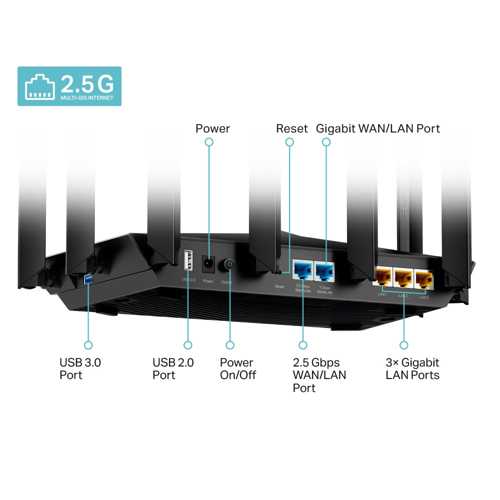 TP Link Archer AX95 WiFi6 Router