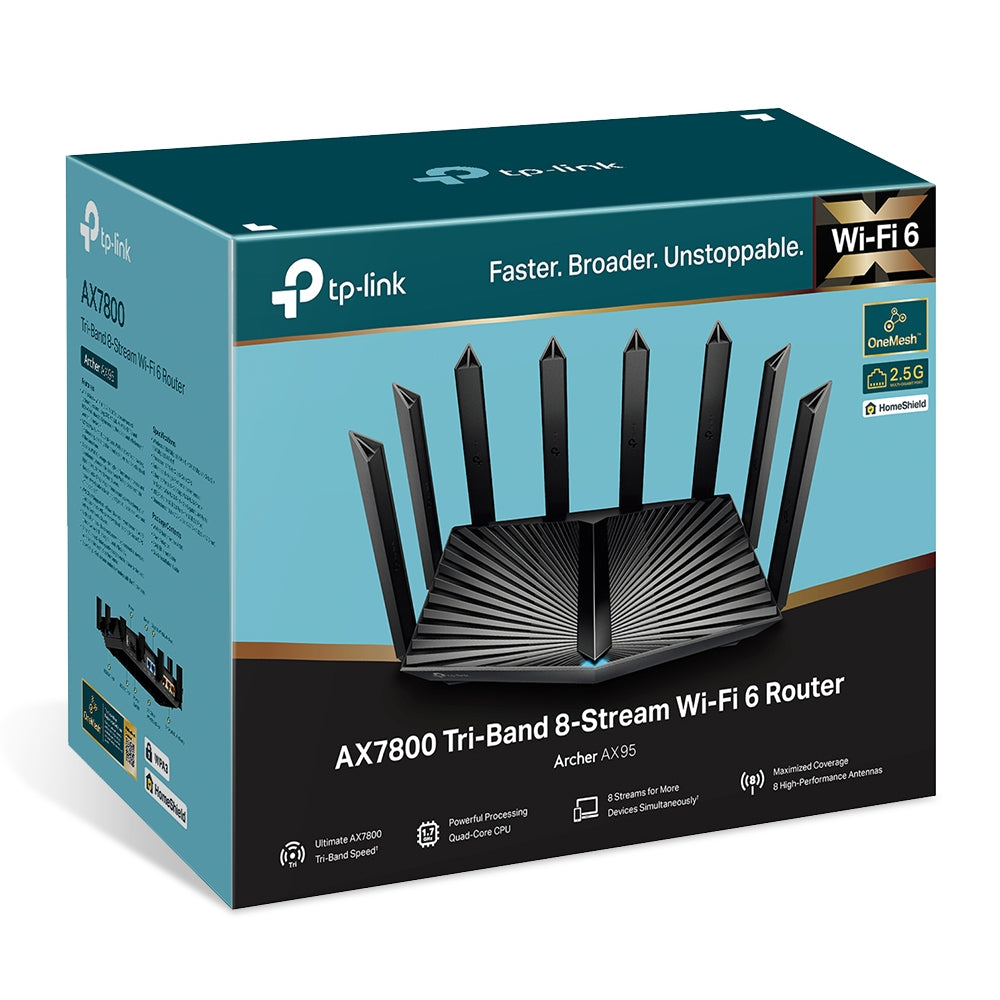 TP Link Archer AX95 WiFi6 Router