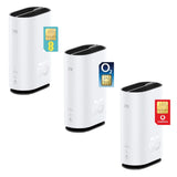 EE Unlimited 5G Bonded Broadband