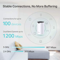 TP Link Deco S7 Mesh WiFi System
