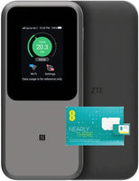 ZTE 5G MU5120 Dual Band Mobile WiFi6 with Unlimited 5G Data
