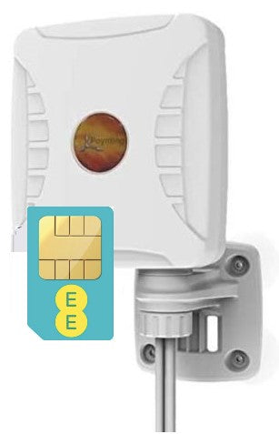 Poynting 5G XPOL-1-5G 2x2 External Antenna