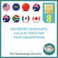EE ALL ROUNDER 5G Mobile SIM/eSIM