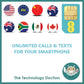 EE BUSINESS ALL ROUNDER 5G Mobile SIM/eSIM