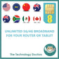 EE Unlimited 5G/4G Data SIM