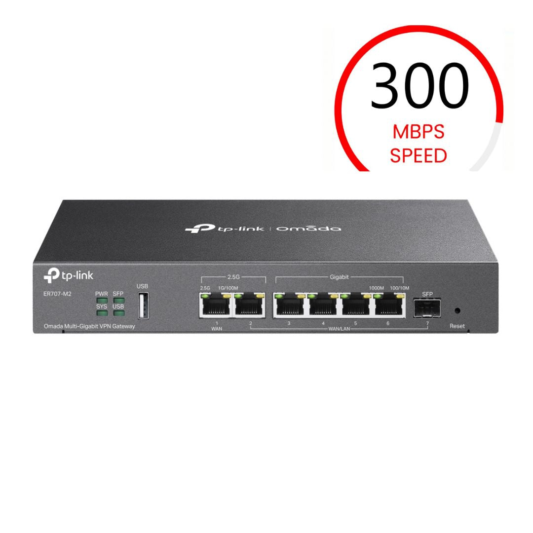 TP Link Omada ER707-M2 Multi-Gigabit VPN Router