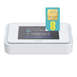 D-Link F530 5G Mobile WiFi6 with Unlimited 5G Data