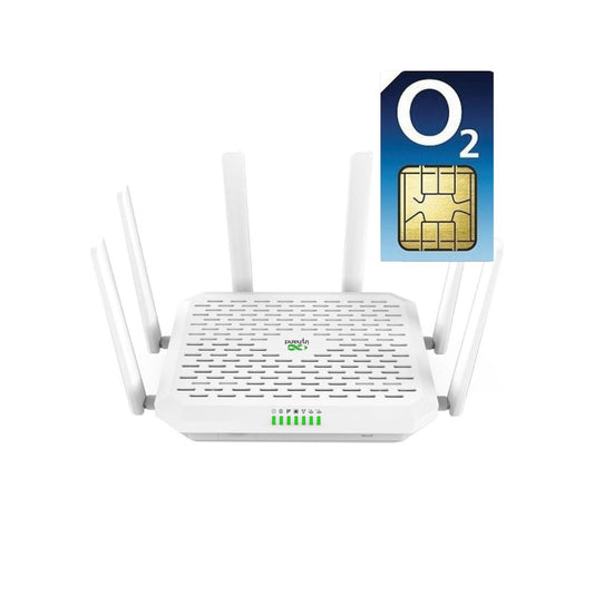 InHand FWA02 5G WiFi6 Dual SIM & eSIM Router with Unlimited 5G Data