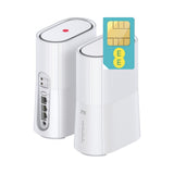 ZTE G5B2 5G WiFi6 Router with Unlimited 5G Data