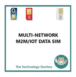 Multi-Network 5G/4G Data SIM with Fixed Public IP Address