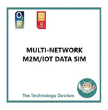 Multi-Network Intercom Voice & Data SIMS