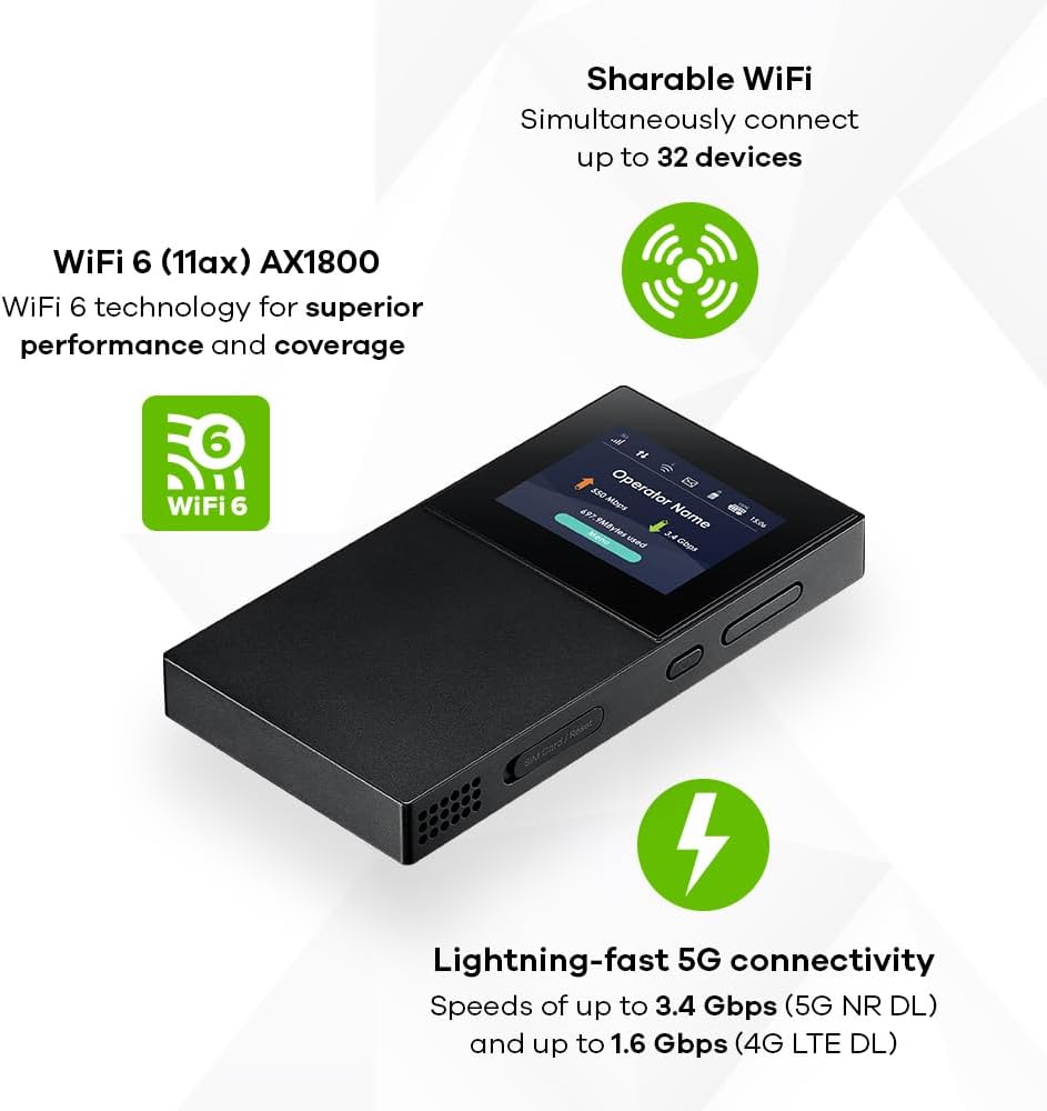 Zyxel NR2301 5G Mobile WiFi6 with Unlimited 5G Data