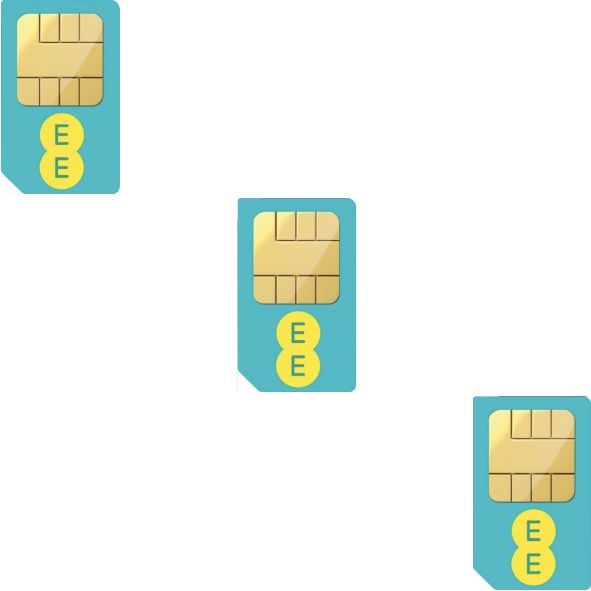EE Unlimited ALL ROUNDER 5G Mobile SIMS/eSIMS