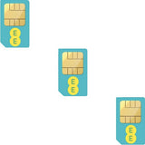 5G Mobile SIMS/eSIMS