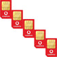5G Mobile SIMS/eSIMS