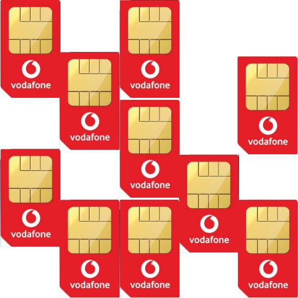5G Mobile SIMS/eSIMS