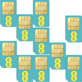 EE 5G Mobile SIMS/eSIMS