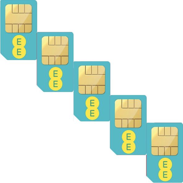 5G Mobile SIMS/eSIMS