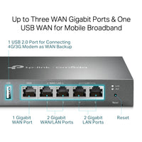TP Link Omada ER605 Gigabit VPN Router