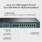 TP Link Omada ER8411 10Gigabit VPN Router