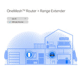 TP Link RE700X Mesh WiFi6 Range Extender