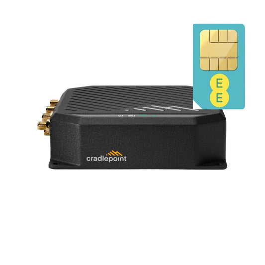 Cradlepoint S700 4G LTE Cat4 WiFi6 Router with Unlimited Data