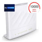 Sky Business Ethernet Leased Line