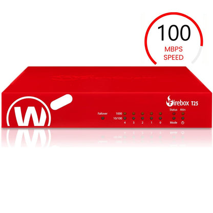 WatchGuard Firebox T25-W WiFi6 Network Firewall