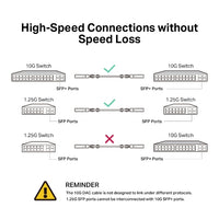 TP Link TL-SM5220-3M 10G SFP+ Direct Attach Cable