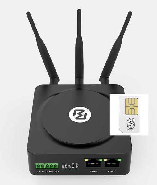 Robustel R1510 4G LTE Cat4 Industrial M2M/IOT Router with Unlimited Da ...