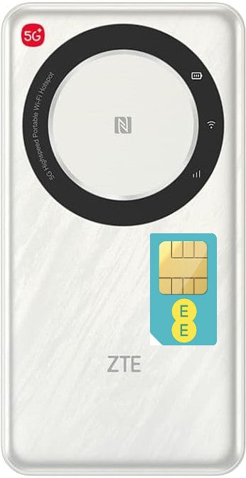 ZTE 5G U30 Air Dual Band Mobile WiFi with Unlimited 5G Data
