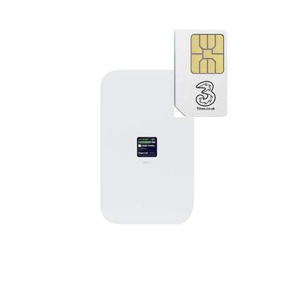 Ubiquiti UniFi U5G-Max Dual SIM Router with Unlimited 5G Data