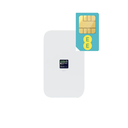 Ubiquiti UniFi U5G-Max Dual SIM Router with Unlimited 5G Data